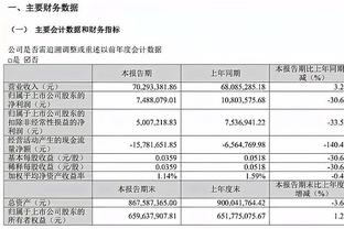 江南电竞官网客服电话截图0